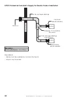 Preview for 46 page of Bigassfans IRH Installation, Operation And Service Manual