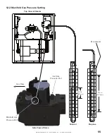 Preview for 59 page of Bigassfans IRH Installation, Operation And Service Manual