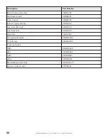 Preview for 62 page of Bigassfans IRH Installation, Operation And Service Manual