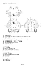 Preview for 3 page of Bigben KARAOKE ROBOT Operating Instructions Manual