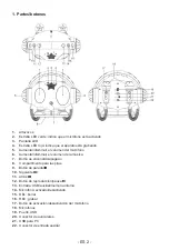 Preview for 15 page of Bigben KARAOKE ROBOT Operating Instructions Manual