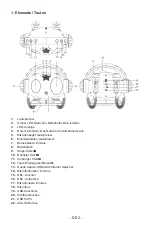 Preview for 33 page of Bigben KARAOKE ROBOT Operating Instructions Manual