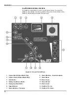 Preview for 18 page of Bil-Jax 3632T Operator'S Manual