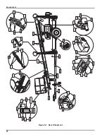 Preview for 36 page of Bil-Jax 3632T Operator'S Manual