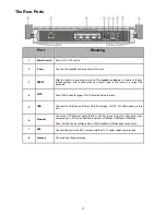 Preview for 15 page of Billion 7800DX User Manual