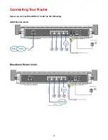 Preview for 18 page of Billion 7800DX User Manual