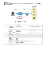 Preview for 196 page of Billion 7800DX User Manual