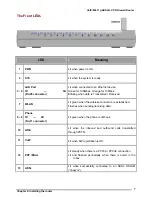 Preview for 8 page of Billion BiPAC 7402VGO User Manual