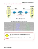 Preview for 97 page of Billion BiPAC 7402VGO User Manual