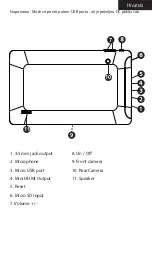 Preview for 36 page of Billow X100 I User Manual