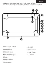 Preview for 40 page of Billow X100 I User Manual