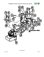 Preview for 21 page of Billy Goat BC2600HHEU Owner'S Manual