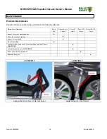 Preview for 19 page of Billy Goat MV650SPH Owner'S Manual