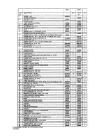 Preview for 3 page of Billy Goat QUIET BLOW QB551 Parts List