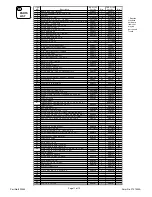 Preview for 11 page of Billy Goat TERMITE KD511SP Operator Owner'S Manual