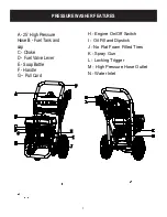 Preview for 7 page of BILT HARD TL-PW-336 Operator'S Manual