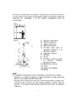 Preview for 52 page of Bimar VSM10 Instruction Booklet