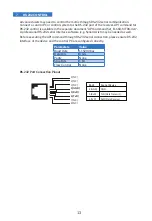 Preview for 13 page of Binary B-660-MTRX-4X4 Installation Manual