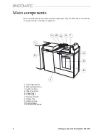 Preview for 14 page of BINDOMATIC 301 DFS Operator'S Manual