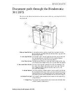 Preview for 23 page of BINDOMATIC 301 DFS Operator'S Manual