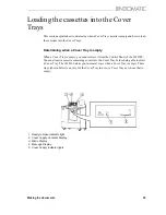 Preview for 31 page of BINDOMATIC 301 DFS Operator'S Manual