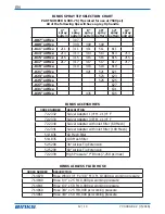 Preview for 12 page of Binks 0811-7500-4 Service Manual