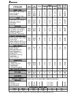 Preview for 3 page of Binks 2001SS Operation And Maintenance Instruction