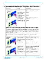 Preview for 28 page of Binks EMG-100-305MT-K Service Manual