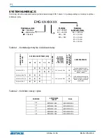 Preview for 68 page of Binks EMG-100-305MT-K Service Manual