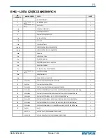 Preview for 71 page of Binks EMG-100-305MT-K Service Manual