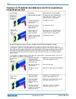 Preview for 92 page of Binks EMG-100-305MT-K Service Manual