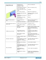 Preview for 93 page of Binks EMG-100-305MT-K Service Manual