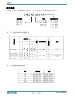 Preview for 116 page of Binks EMG-100-305MT-K Service Manual