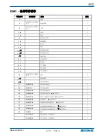 Preview for 119 page of Binks EMG-100-305MT-K Service Manual