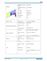 Preview for 125 page of Binks EMG-100-305MT-K Service Manual