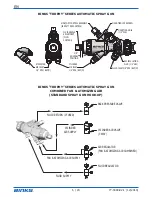 Preview for 6 page of Binks TROPHY SERIES Service Manual