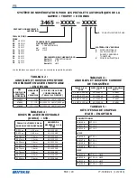 Preview for 48 page of Binks TROPHY SERIES Service Manual