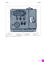 Preview for 17 page of BINZEL-ABICOR 881.3112 Operating Instructions Manual