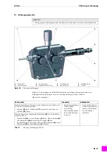 Preview for 21 page of BINZEL-ABICOR 881.3112 Operating Instructions Manual