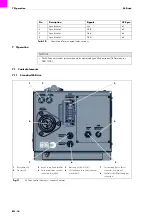 Preview for 42 page of BINZEL-ABICOR 881.3112 Operating Instructions Manual