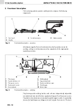 Preview for 36 page of BINZEL-ABICOR ABIPLAS WELD 100 POWDER W Operating Instructions Manual