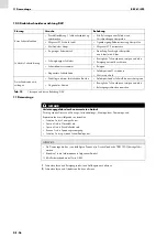 Preview for 26 page of BINZEL-ABICOR BRS-LCi SPS Operating Instructions Manual