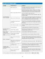 Preview for 13 page of BIO-MICROBICS HighStrengthFAST 1.0 Service Manual