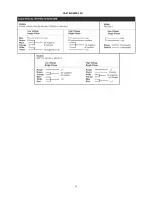 Preview for 16 page of BIO-MICROBICS HighStrengthFAST 4.5 Installation Manual