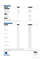 Preview for 12 page of Bio-Works BabyBio DEAE Instructions Manual