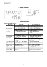 Preview for 10 page of Biobase BOV-V125F User Manual