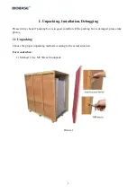 Preview for 5 page of Biobase BSC-4FA2 User Manual