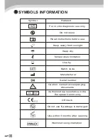 Preview for 40 page of Biocare Accurate Check AG50X Owner'S Manual