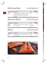 Preview for 56 page of Biochef Premium Commercial User Manual