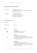 Preview for 25 page of Biodom C15 Instructions For Use, Maintenance And Installation Manual